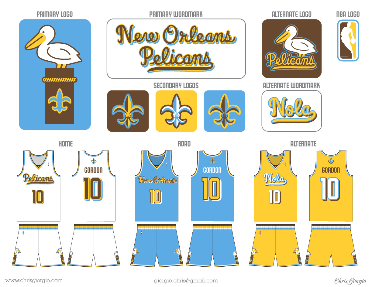Throwback Week: Our favorite New Orleans Pelicans/Hornets teams