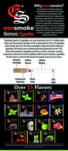 Electronic Cigarette Supplies