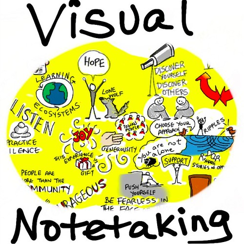 Visual Notetaking by Wesley Fryer, on Flickr