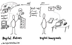 digital Natives - digital Immigrants   - wer's...