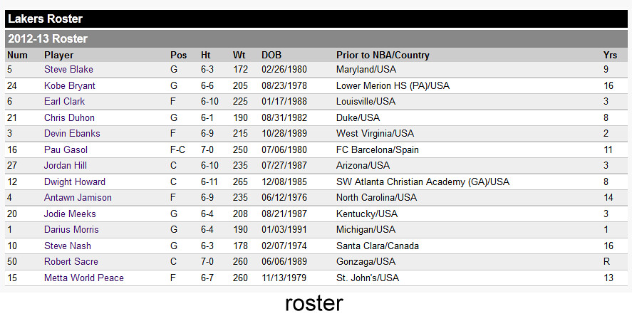 roster_332.png