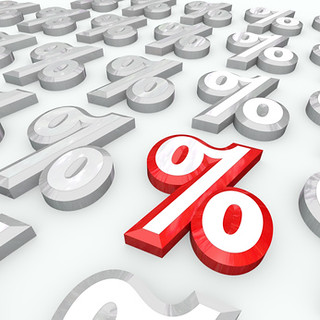 Percent Symbols - Best Percentage Growth or In...