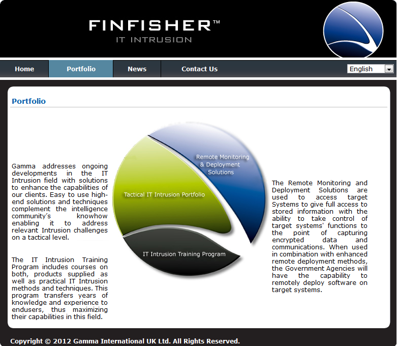Finfisher