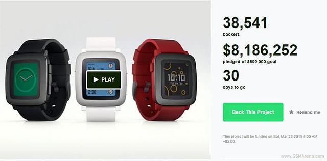 To the Moon: PEBBLE TIME reaches 38 thousand backers, $8 million in less than 24 hours http://t.co/e7fSpfIcow http://t.co/WtE9fwV85l