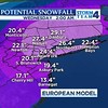 The pittance of snow that deigned to fall on NYC this weekend was but an appetizer compared to the feast that lies ahead. According to breathless meteorologists and terrified weather services, NYC and the tri-state area is expected to be hit with a blizza
