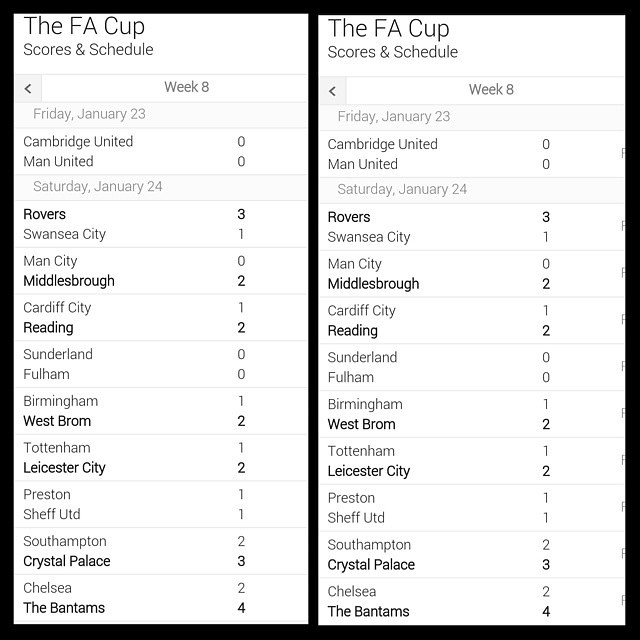 What exactly happened to the top football teams in the FA Cup today? I had to look at the results twice just to make sure I was reading them correctly.   I think the star filled teams were out played and out scored by teams with more heart on the day. W
