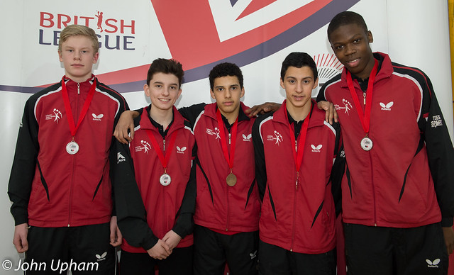 Boys Premier Division Runners-Up: LVA London Academy 1