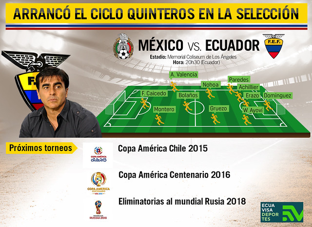 Mexico vs Ecuador copy
