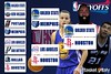 NBA Playoffs - Sarà Houston lavversaria dei Golden State Warriors