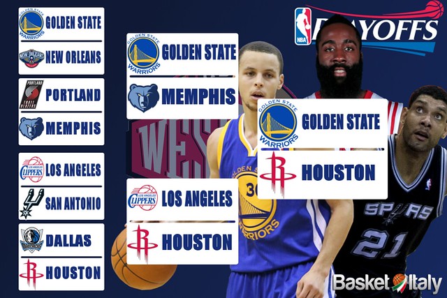 NBA Playoffs - Sarà Houston lavversaria dei Golden State Warriors