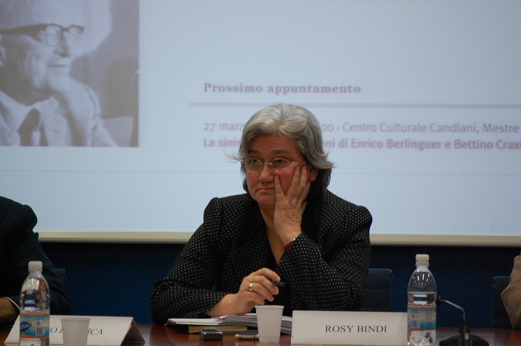 Il Miracolo Economico