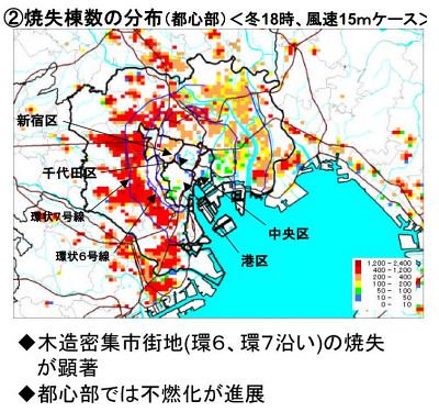 東京都における地震時の火災予想です。水は...