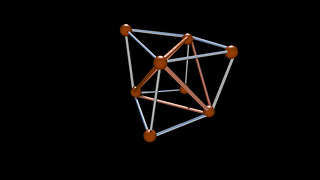 tetrahedron spiky correlaciones