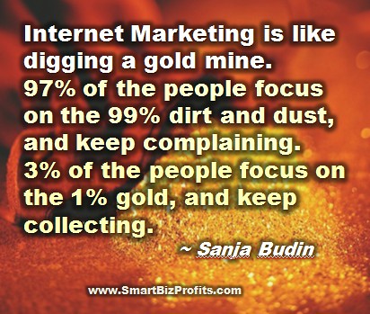Inspirational Quotes Internet Marketing Business